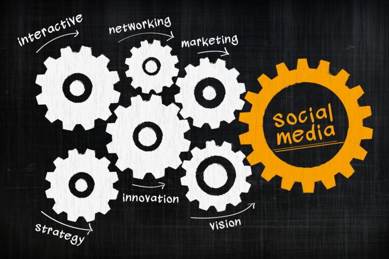 The Impact of Social Media Marketing on Business Growth