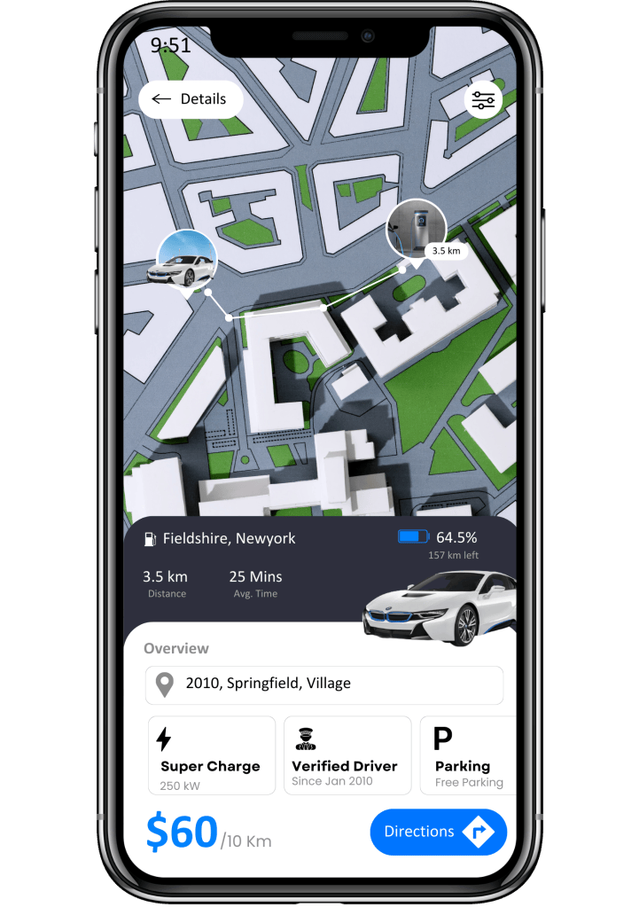 Car Rental Software Development