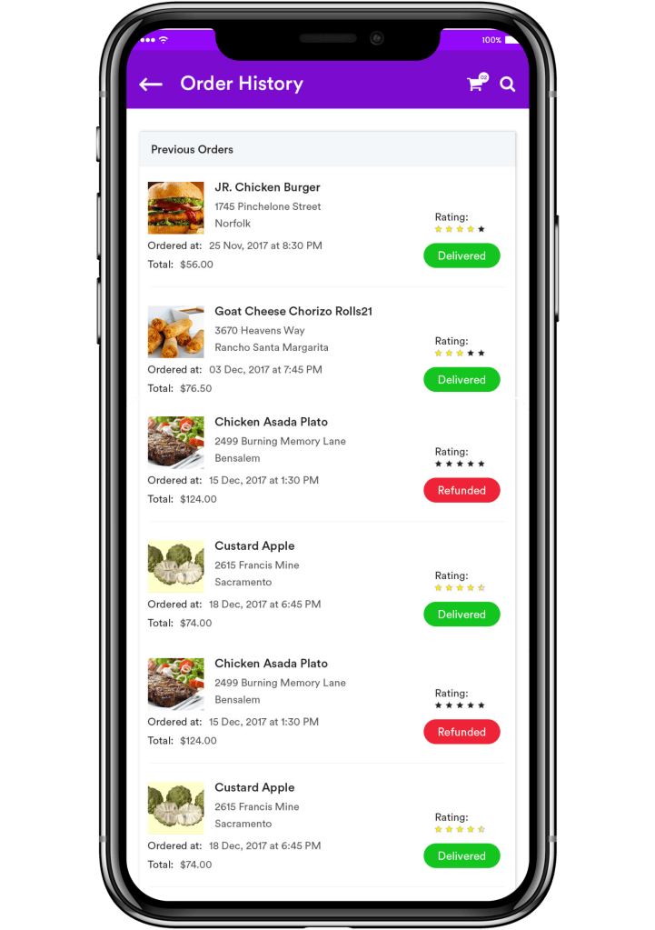 Cloud Kitchen Management Software Development