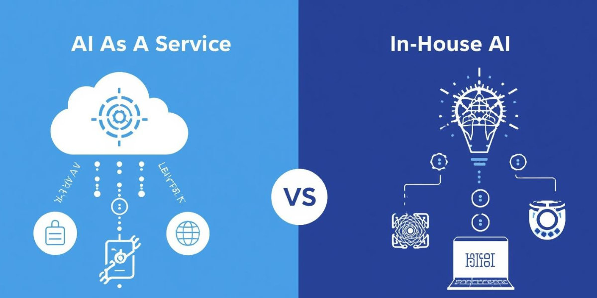 AIaaS vs In-House AI