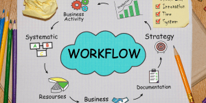 8 Great Examples of Custom Software Development