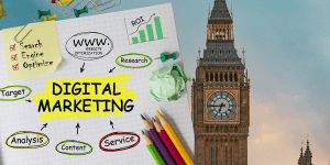 Digital Marketing Services Cost